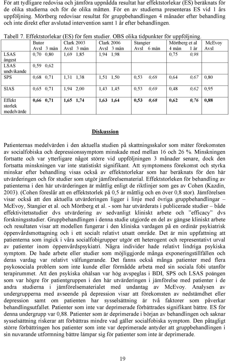 OBS olika tidpunkter för uppföljning.