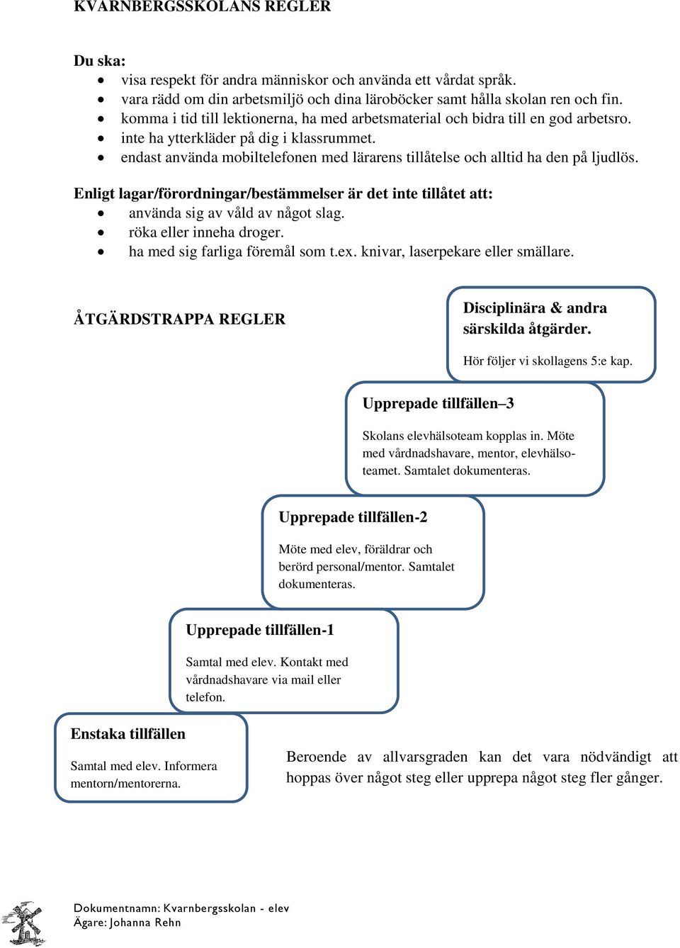 endast använda mobiltelefonen med lärarens tillåtelse och alltid ha den på ljudlös. Enligt lagar/förordningar/bestämmelser är det inte tillåtet att: använda sig av våld av något slag.