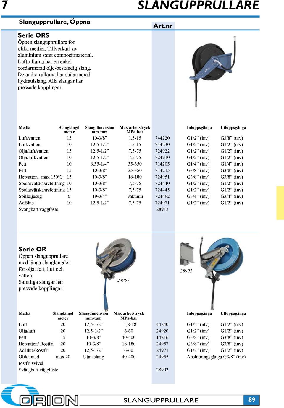 Luft/vatten 15 10-3/8 1,5-15 744220 G1/2 (inv) G3/8 (utv) Luft/vatten 10 12,5-1/2 1,5-15 744230 G1/2 (inv) G1/2 (utv) Olja/luft/vatten 15 12,5-1/2 7,5-75 724922 G1/2 (inv) G1/2 (inv) Olja/luft/vatten