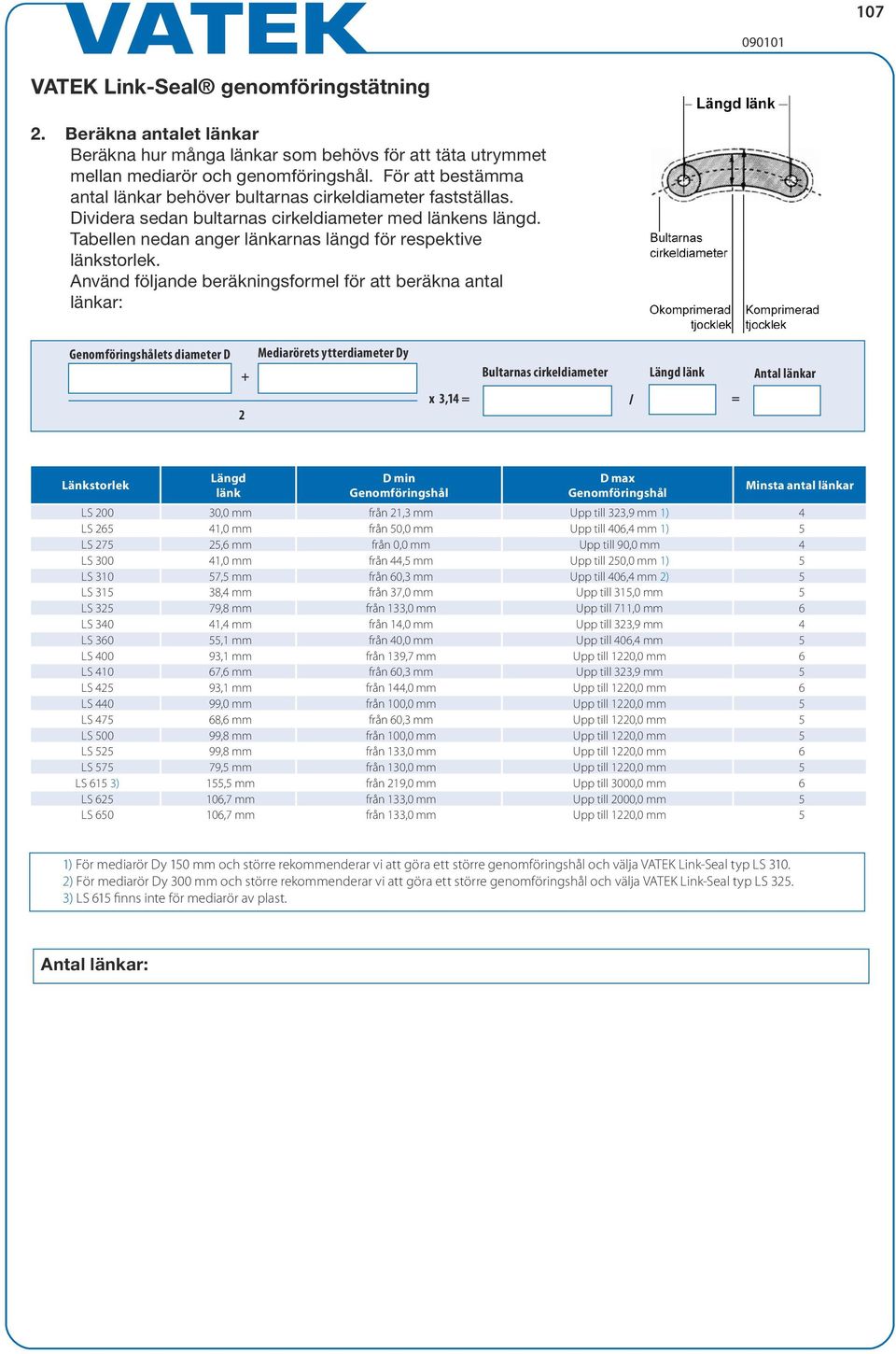 Använd följande beräkningsformel för att beräkna antal länkar: Genomföringshålets diameter D + 2 Mediarörets ytterdiameter Dy Bultarnas cirkeldiameter Längd länk x 3,14 = = / Antal länkar Längd länk