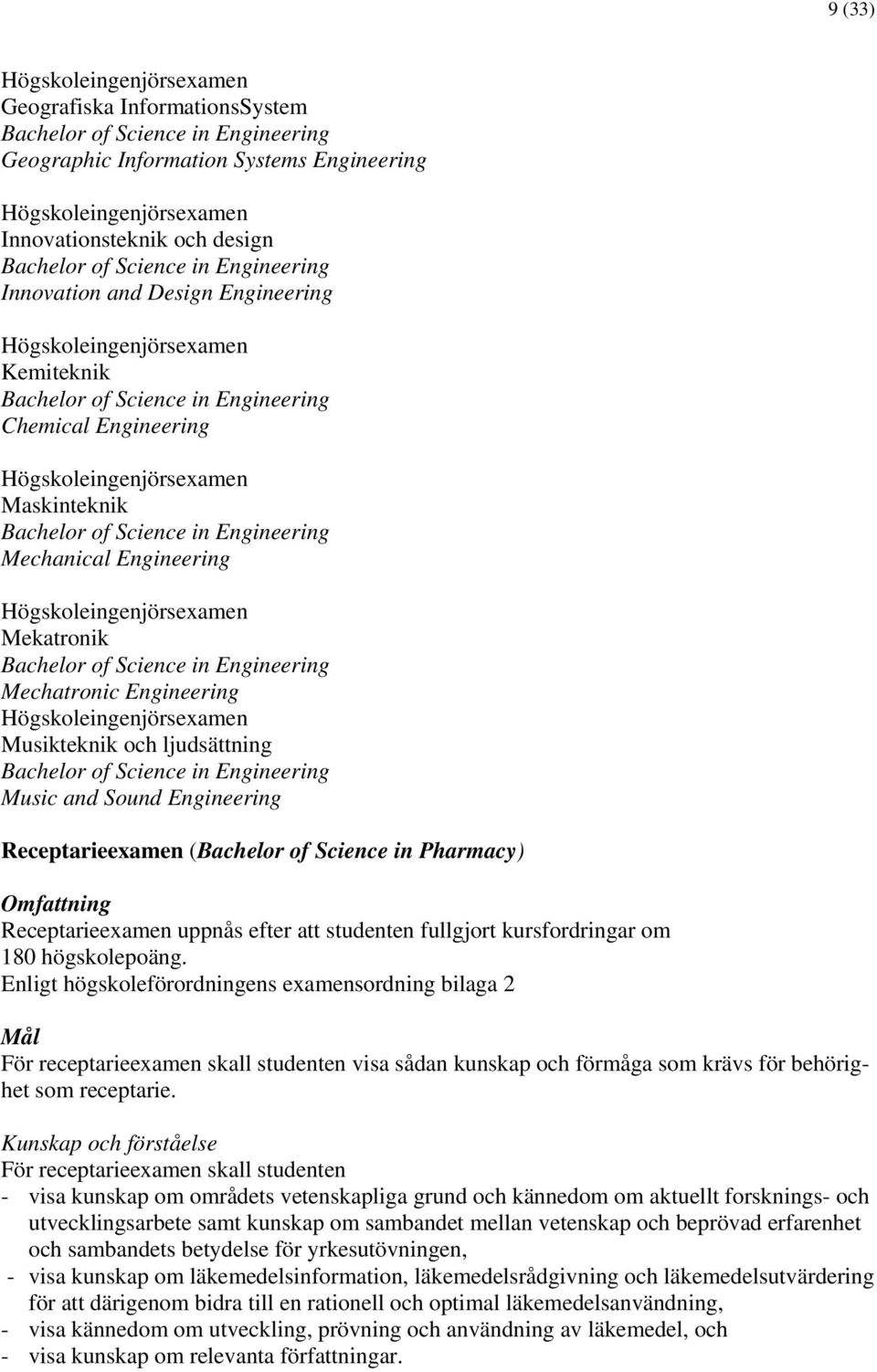 Bachelor of Science in Engineering Mechanical Engineering Högskoleingenjörsexamen Mekatronik Bachelor of Science in Engineering Mechatronic Engineering Högskoleingenjörsexamen Musikteknik och