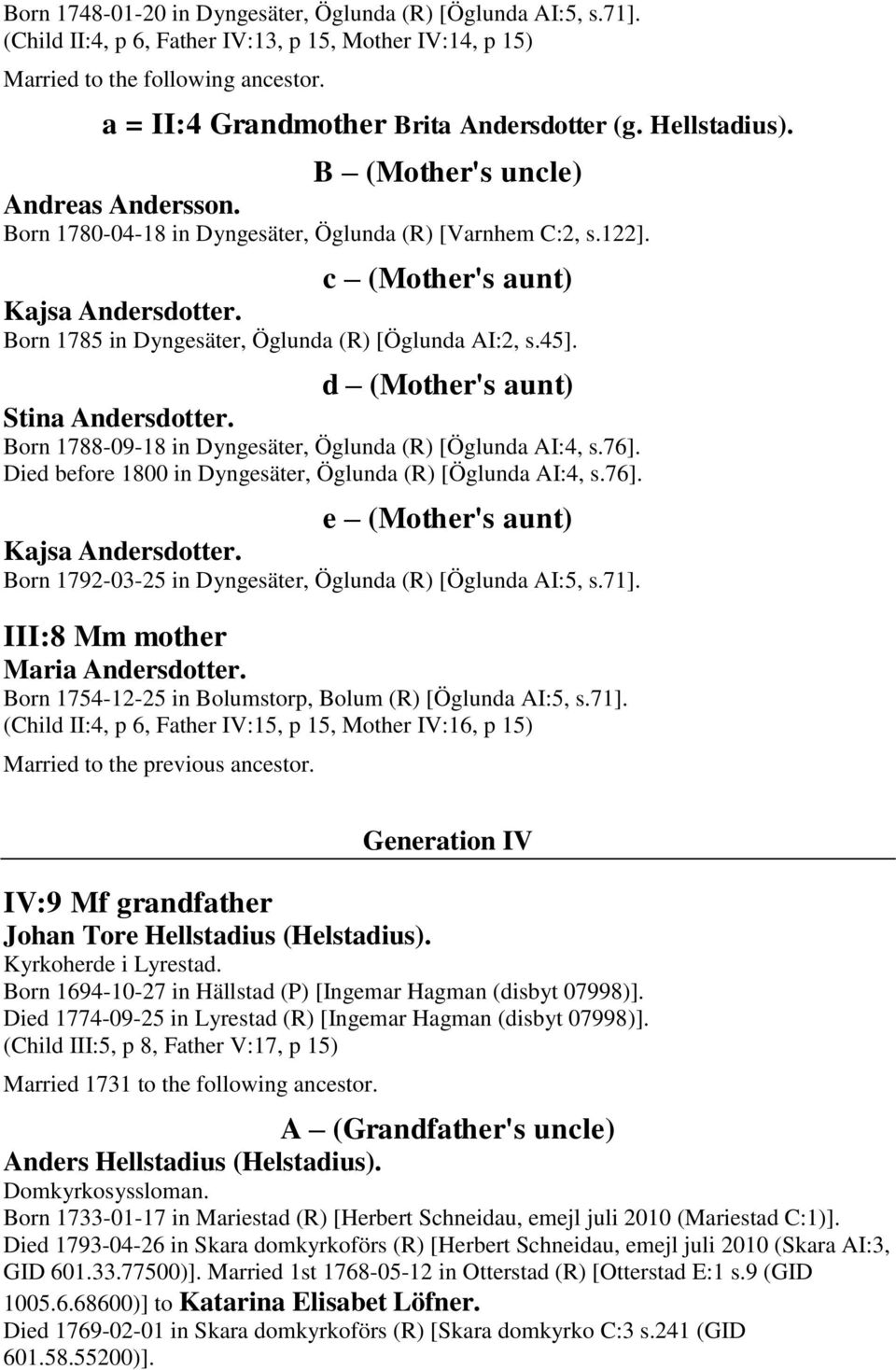 Born 1785 in Dyngesäter, Öglunda (R) [Öglunda AI:2, s.45]. d (Mother's aunt) Stina Andersdotter. Born 1788-09-18 in Dyngesäter, Öglunda (R) [Öglunda AI:4, s.76].