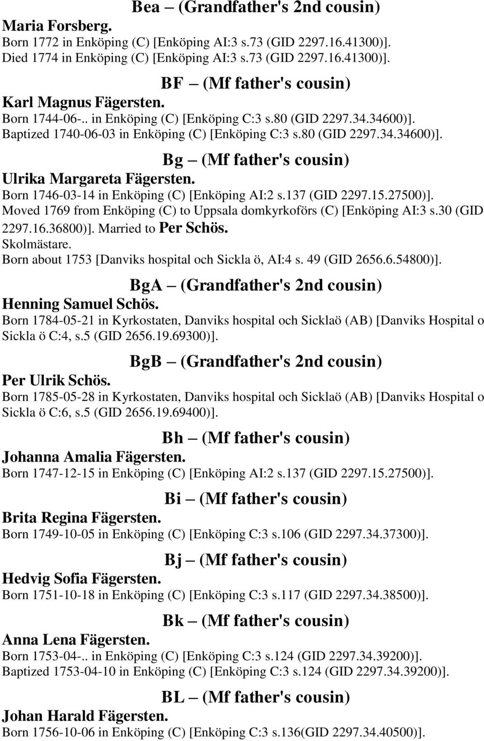 Born 1746-03-14 in Enköping (C) [Enköping AI:2 s.137 (GID 2297.15.27500)]. Moved 1769 from Enköping (C) to Uppsala domkyrkoförs (C) [Enköping AI:3 s.30 (GID 2297.16.36800)]. Married to Per Schös.