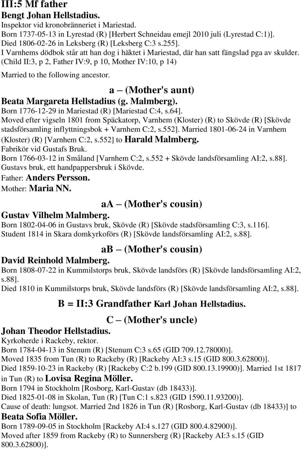 (Child II:3, p 2, Father IV:9, p 10, Mother IV:10, p 14) Married to the following ancestor. a (Mother's aunt) Beata Margareta Hellstadius (g. Malmberg).