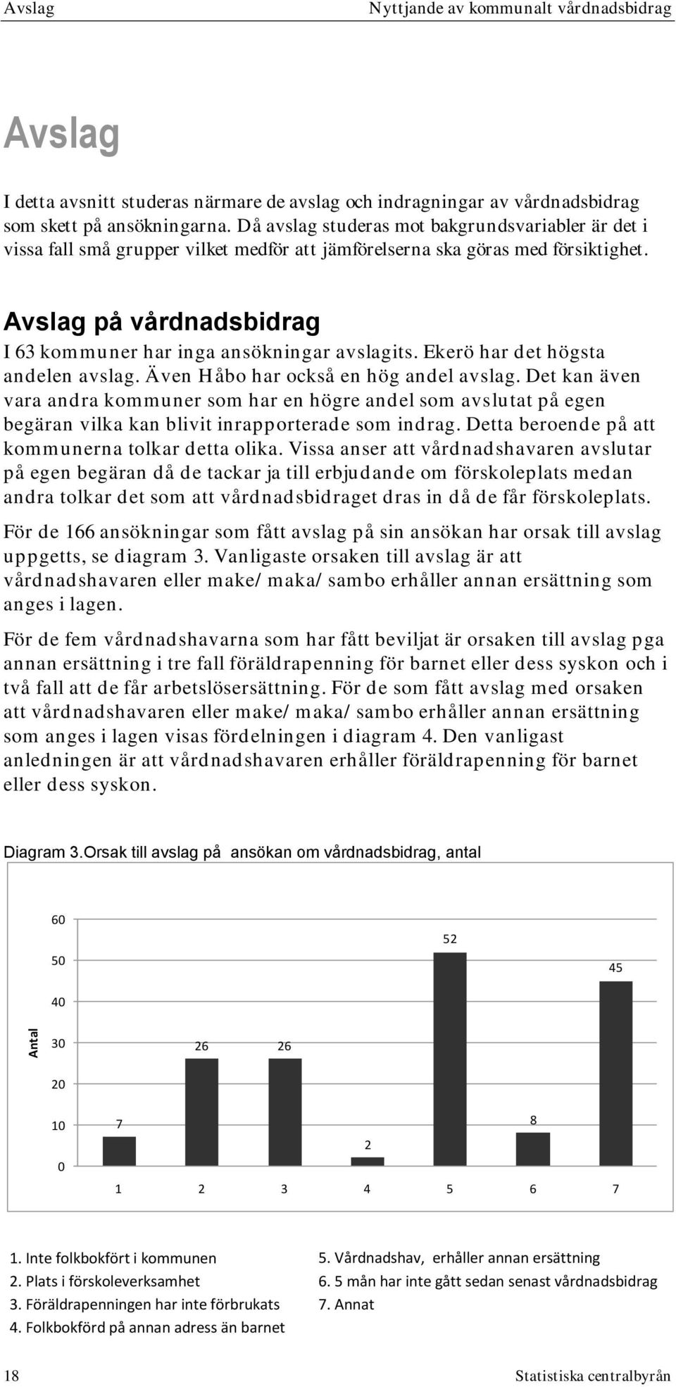 Avslag på vårdnadsbidrag I 63 kommuner har inga ansökningar avslagits. Ekerö har det högsta andelen avslag. Även Håbo har också en hög andel avslag.