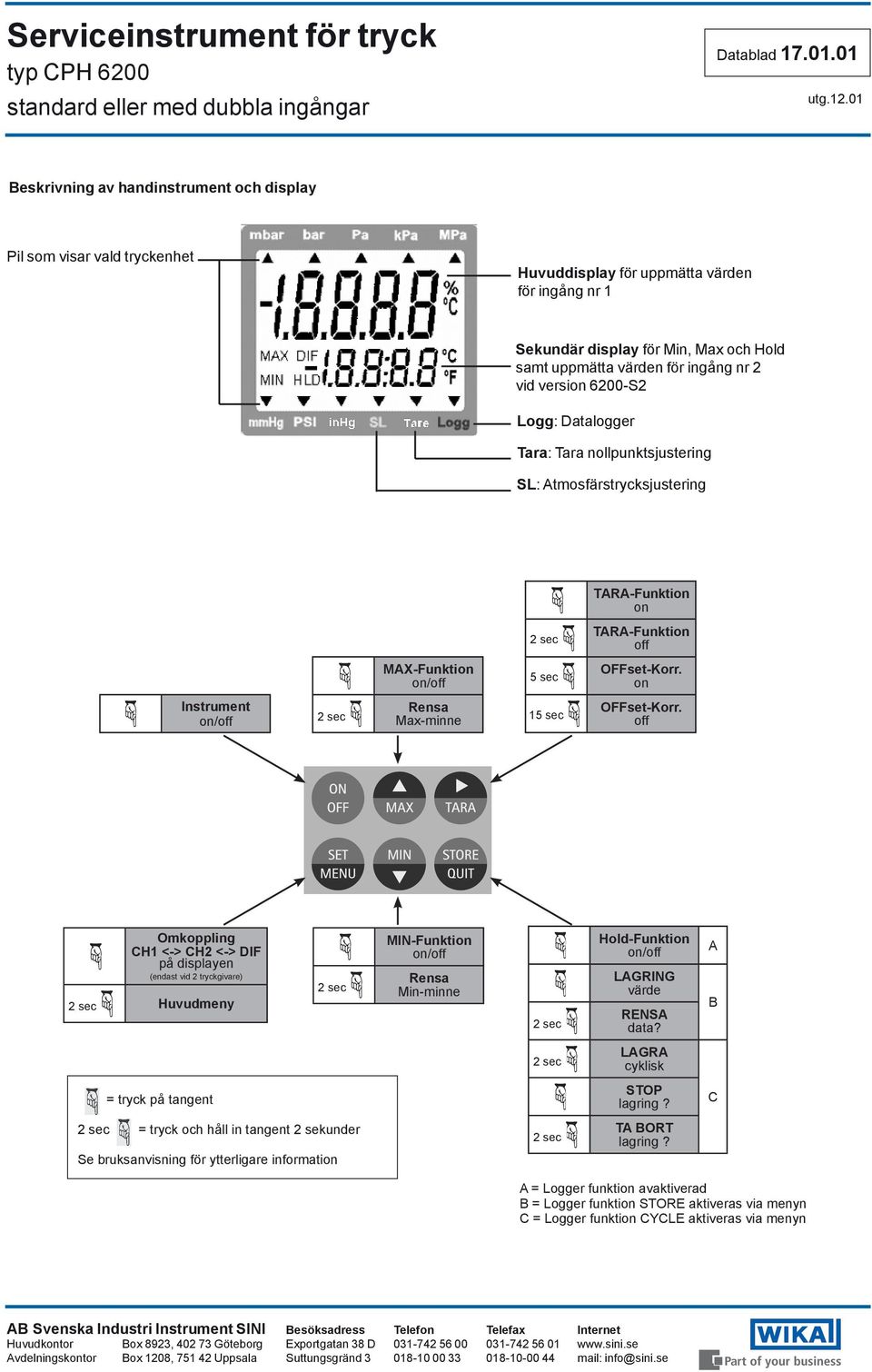 on Instrument on/off Rensa Max-minne 15 sec OFFset-Korr.