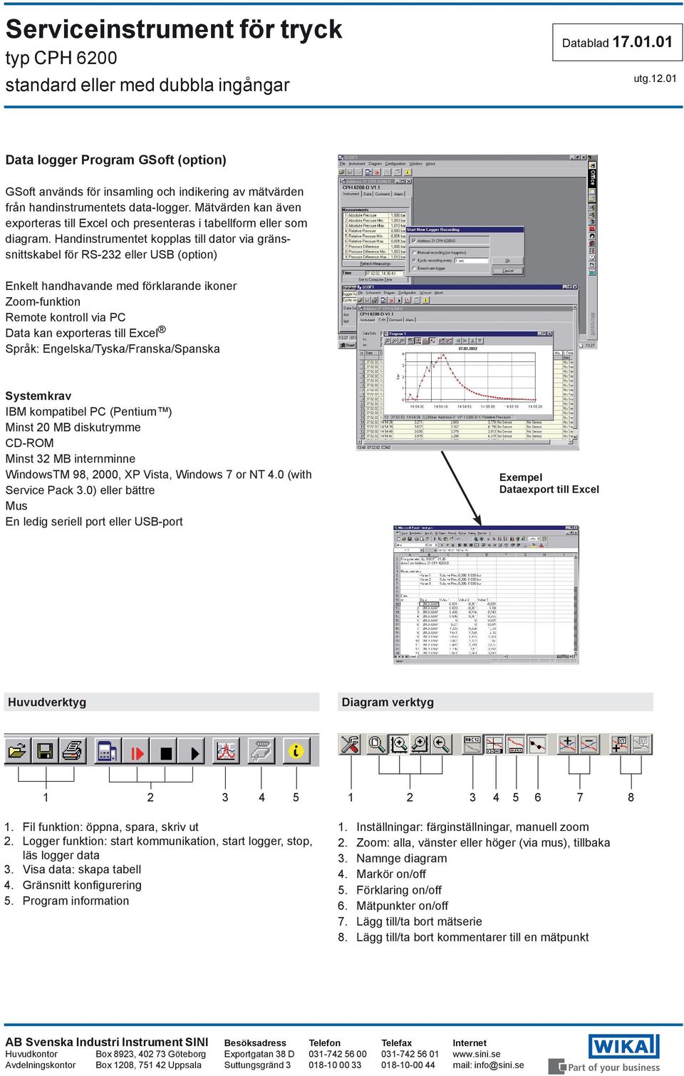 Handinstrumentet kopplas till dator via gränssnittskabel för RS-232 eller USB (option) Enkelt handhavande med förklarande ikoner Zoom-funktion Remote kontroll via PC Data kan exporteras till Excel