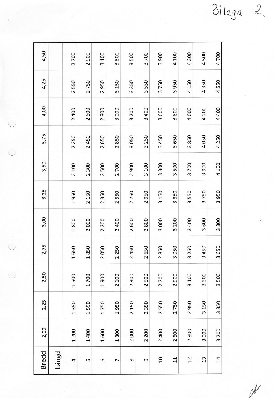 ) ctl C tj) (r') (,l tn (r') tn tn rj') ^l tn lr} Ol tn F{ lj') tn rj') rfl C FT,l ( ry) sl ( (.t.) (i') tn tn ( 00 m tj) l tn r tn l L (r.