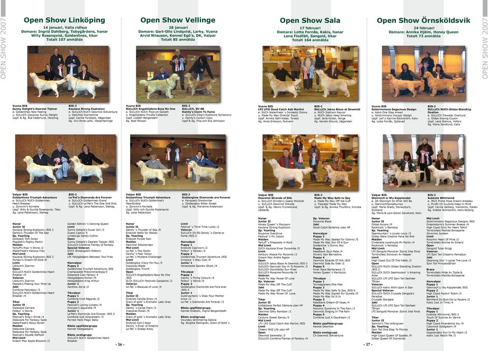Örnsköldsvik 24 februari Domare: Annika Hjälm, Honey Queen Totalt 73 anmälda open show 2007 Sunny Delight s Dearest Tiptoer e. Goldenlines New Feeling u. SU(u)Ch Inassicas Sunny Delight Uppf. & Äg.