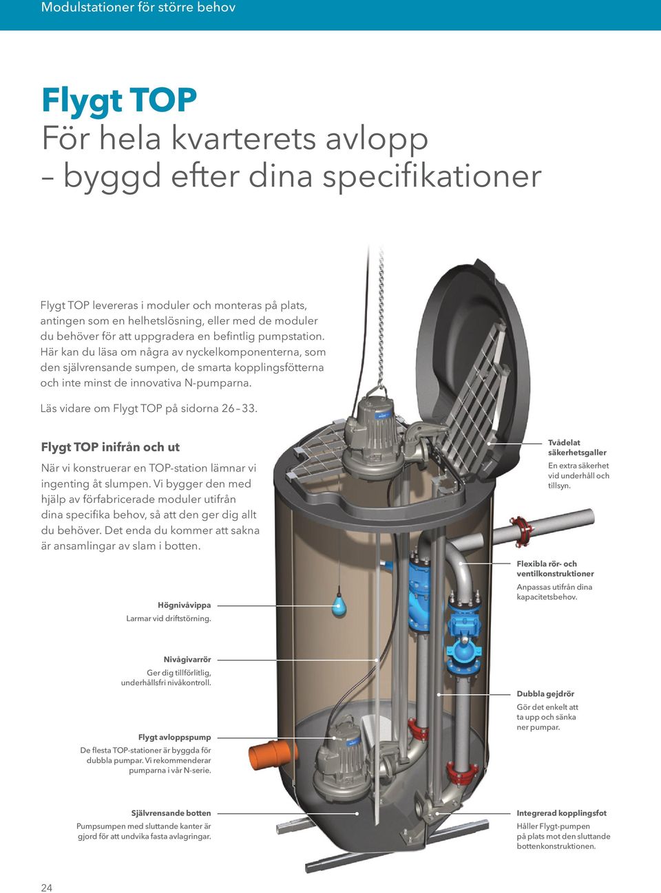 Läs vidare om Flygt TOP på sidorna 26 33. Flygt TOP inifrån och ut När vi konstruerar en TOP-station lämnar vi ingenting åt slumpen.