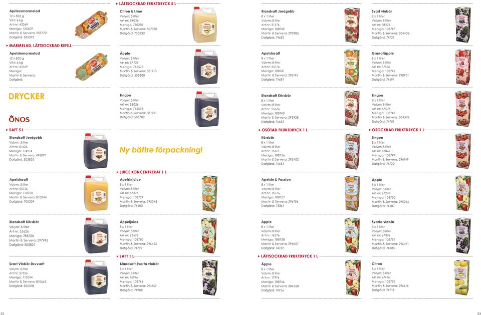 REFILL Apelsinmarmelad 12 x 500 g Vikt: 6 kg Art nr: 41069 Menigo: Martin & Servera: Äpple Volym: 5 liter Art nr: 57726 Menigo: 765577 Martin & Servera: 381913 505308 Apelsinsaft Art nr: 55176