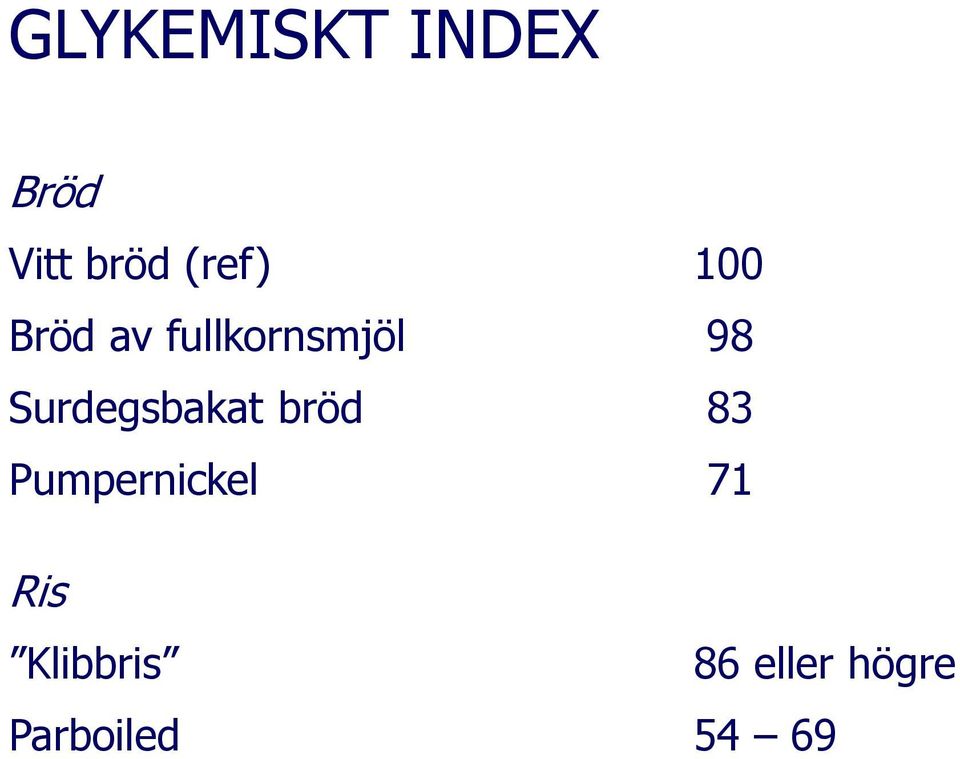 Surdegsbakat bröd 83 Pumpernickel 71