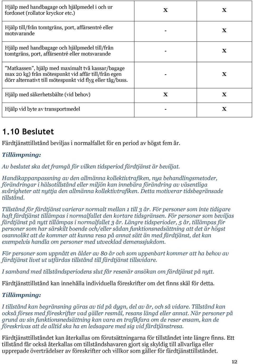 två kassar/bagage max 20 kg) från mötespunkt vid affär till/från egen dörr alternativt till mötespunkt vid flyg eller tåg/buss.