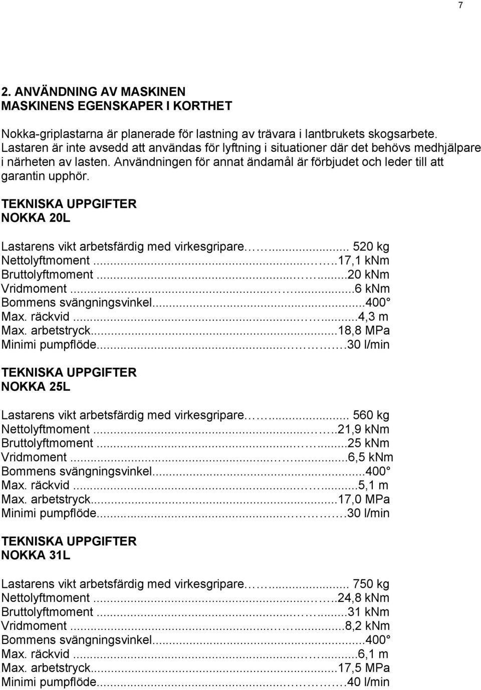 TEKNISKA UPPGIFTER NOKKA 20L Lastarens vikt arbetsfärdig med virkesgripare... 520 kg Nettolyftmoment.....17,1 knm Bruttolyftmoment......20 knm Vridmoment......6 knm Bommens svängningsvinkel...400 Max.