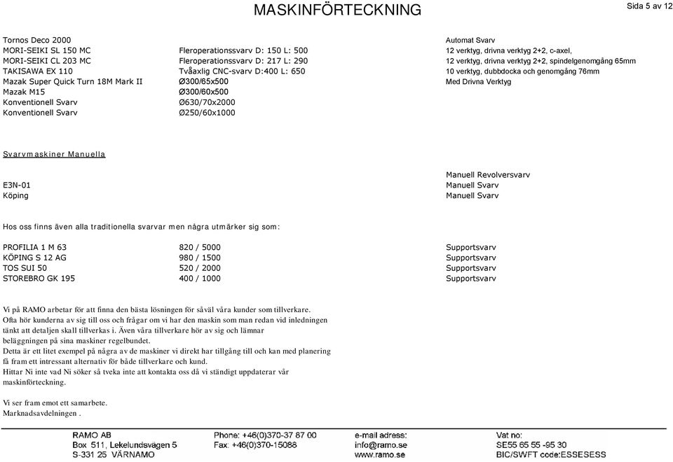 Mazak M15 Ø300/60x500 Konventionell Svarv Ø630/70x2000 Konventionell Svarv Ø250/60x1000 Svarvmaskiner Manuella E3N-01 Köping Manuell Revolversvarv Manuell Svarv Manuell Svarv Hos oss finns även