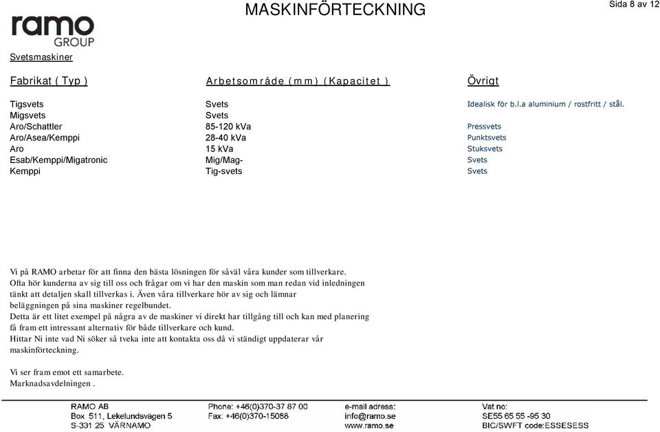 Migsvets Svets Aro/Schattler 85-120 kva Pressvets Aro/Asea/Kemppi 28-40 kva