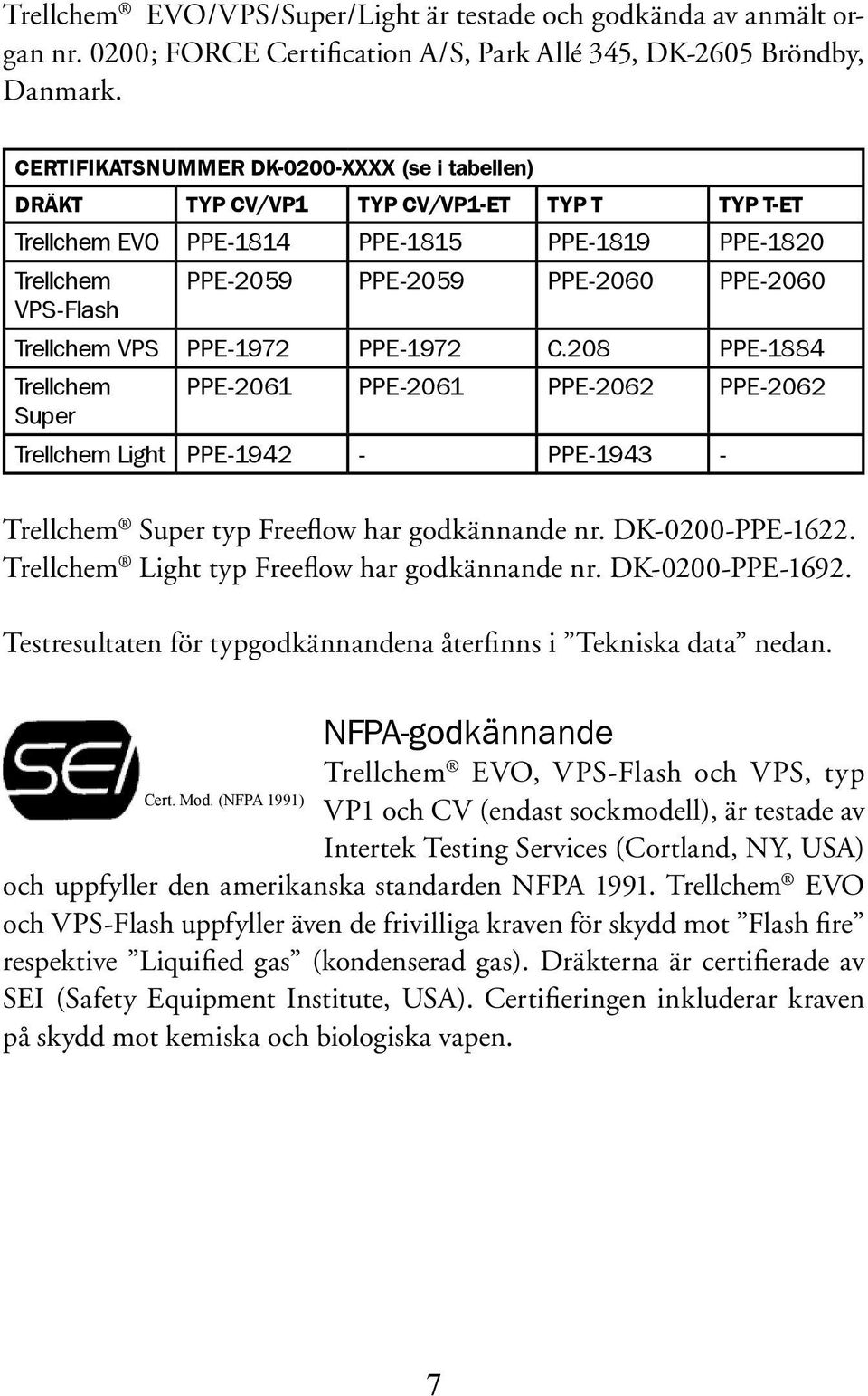 Trellchem VPS PPE-1972 PPE-1972 C.208 PPE-1884 Trellchem PPE-2061 PPE-2061 PPE-2062 PPE-2062 Super Trellchem Light PPE-1942 - PPE-1943 - Trellchem Super typ Freeflow har godkännande nr.