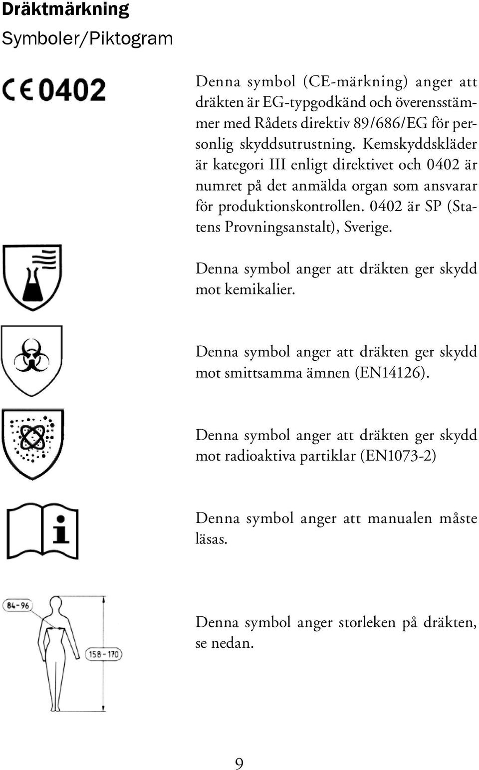 0402 är SP (Statens Provningsanstalt), Sverige. Denna symbol anger att dräkten ger skydd mot kemikalier.