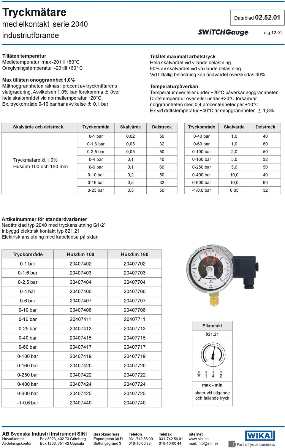 90% av skalvärdet vid växlande belastning Vid tillfällig belastning kan ändvärdet överskridas 30% Temperaturpåverkan Temperatur över eller under +20 C påverkar noggrannheten.