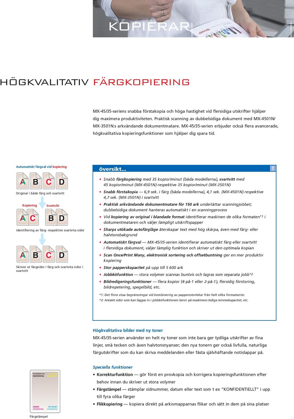 MX-45/35-serien erbjuder också flera avancerade, högkvalitativa kopieringsfunktioner som hjälper dig spara tid.