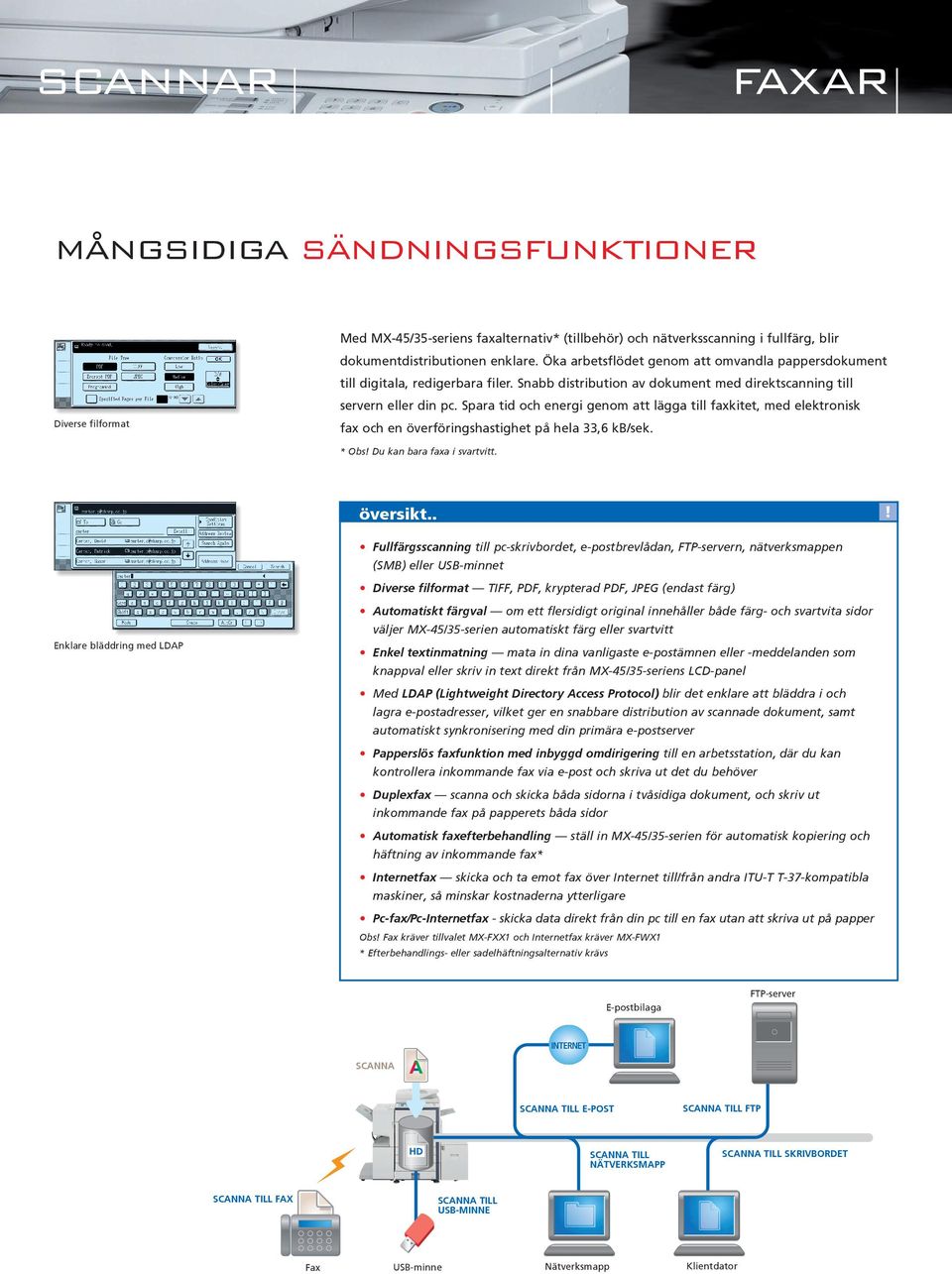Spara tid och energi genom att lägga till faxkitet, med elektronisk fax och en överföringshastighet på hela 33,6 kb/sek. * Obs! Du kan bara faxa i svartvitt. översikt.