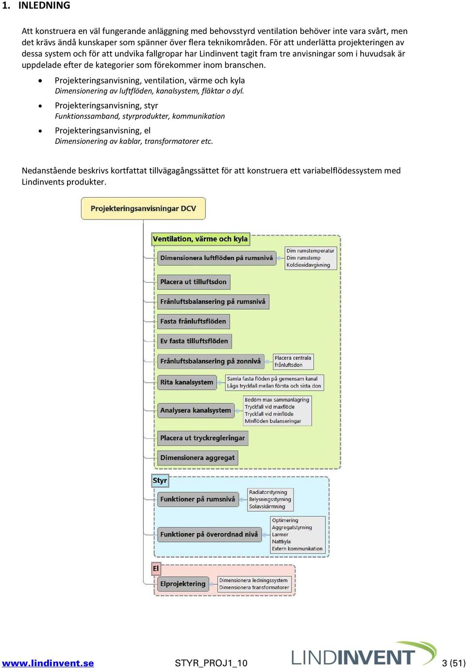 branschen. Projekteringsanvisning, ventilation, värme och kyla Dimensionering av luftflöden, kanalsystem, fläktar o dyl.