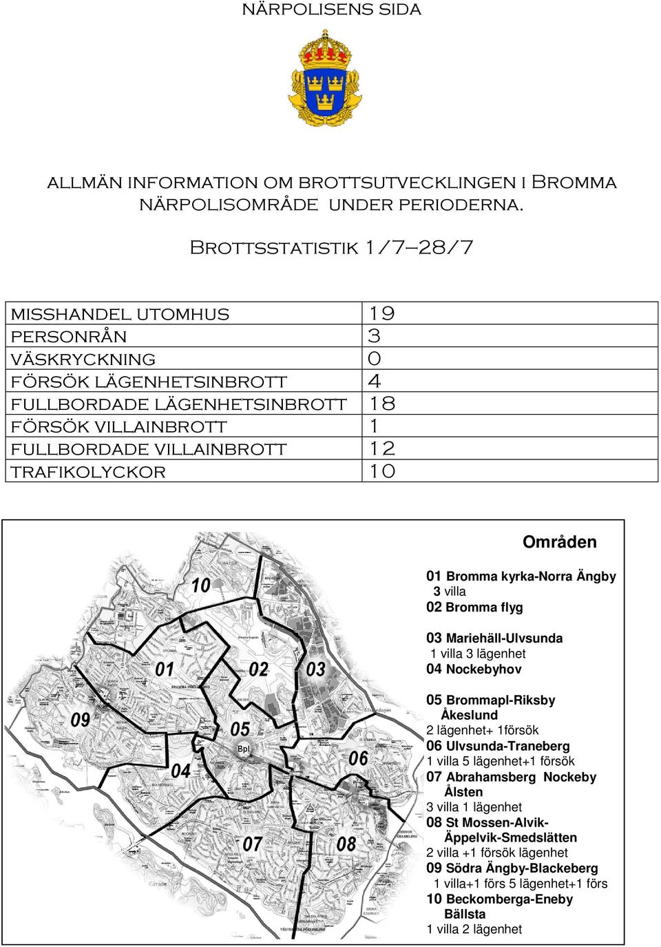 trafikolyckor 10 Områden 01 Bromma kyrka-norra Ängby 3 villa 02 Bromma flyg 03 Mariehäll-Ulvsunda 1 villa 3 lägenhet 04 Nockebyhov 05 Brommapl-Riksby Åkeslund 2 lägenhet+ 1försök 06