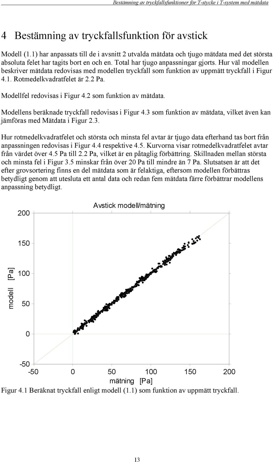 Modellfel redovisas i Figur 4.2 som funktion av mätdata. Modellens beräknade tryckfall redovisas i Figur 4.3 