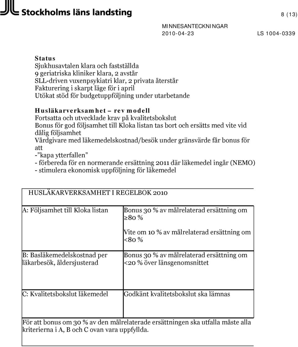följsamhet Vårdgivare med läkemedelskostnad/besök under gränsvärde får bonus för att - kapa ytterfallen - förbereda för en normerande ersättning 2011 där läkemedel ingår (NEMO) - stimulera ekonomisk