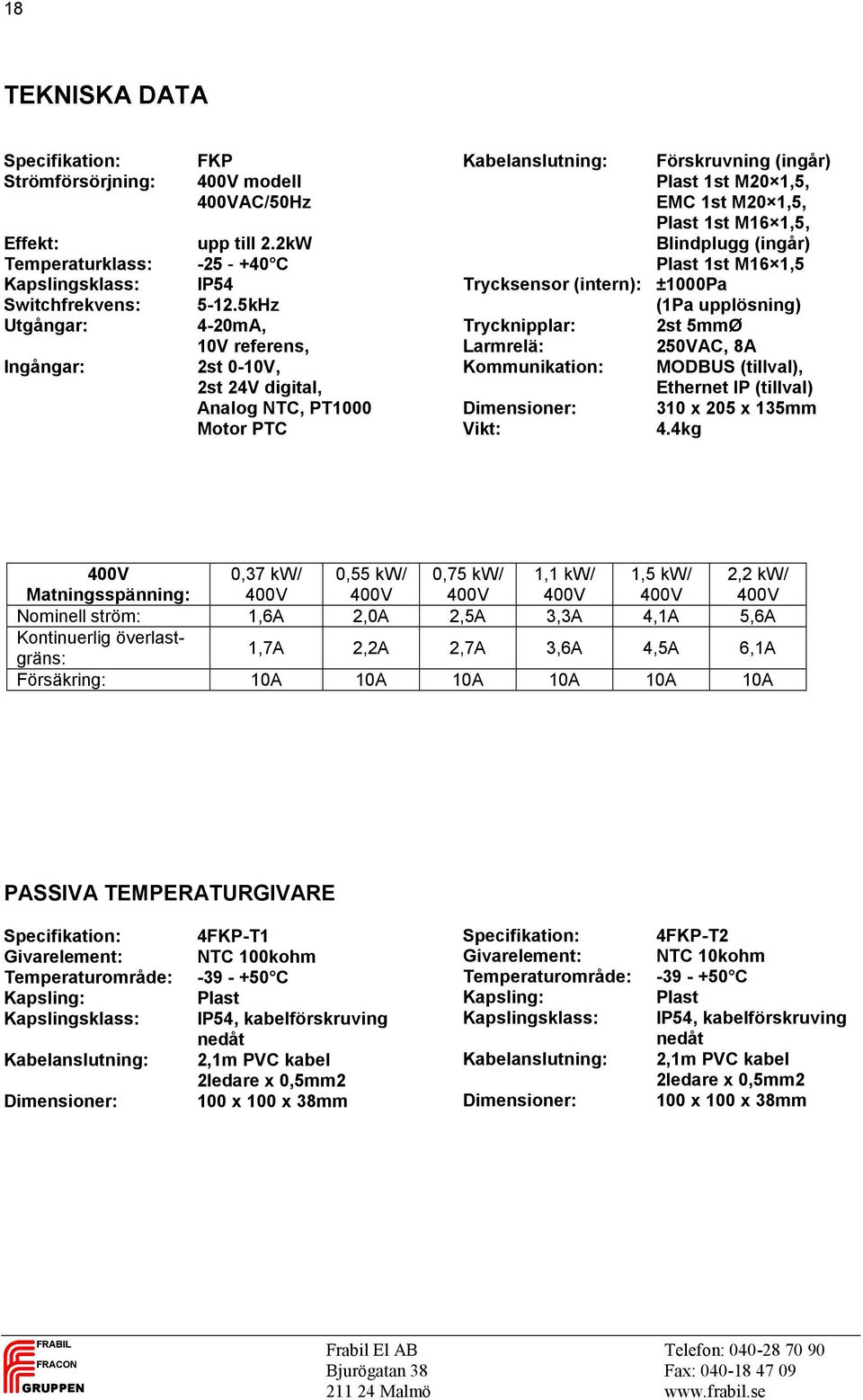 Plast 1st M16 1,5 Trycksensor (intern): ±1000Pa (1Pa upplösning) Trycknipplar: 2st 5mmØ Larmrelä: 250VAC, 8A Kommunikation: MODBUS (tillval), Ethernet IP (tillval) Dimensioner: 310 x 205 x 135mm