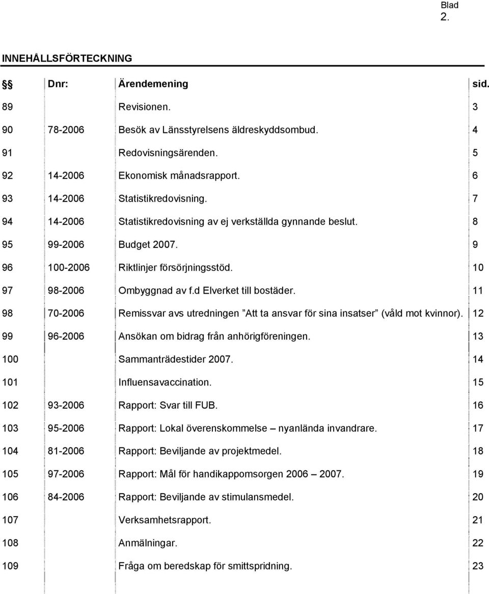 10 97 98-2006 Ombyggnad av f.d Elverket till bostäder. 11 98 70-2006 Remissvar avs utredningen Att ta ansvar för sina insatser (våld mot kvinnor).