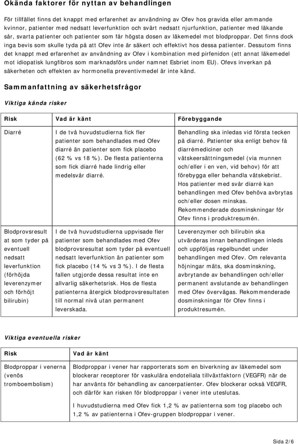 Det finns dock inga bevis som skulle tyda på att Ofev inte är säkert och effektivt hos dessa patienter.