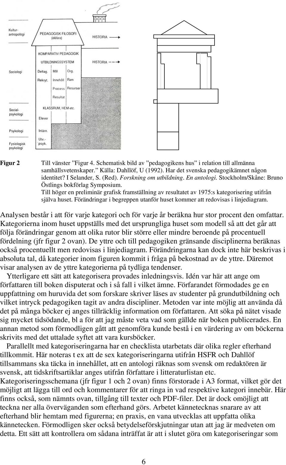 Till höger en preliminär grafisk framställning av resultatet av 1975:s kategorisering utifrån själva huset. Förändringar i begreppen utanför huset kommer att redovisas i linjediagram.