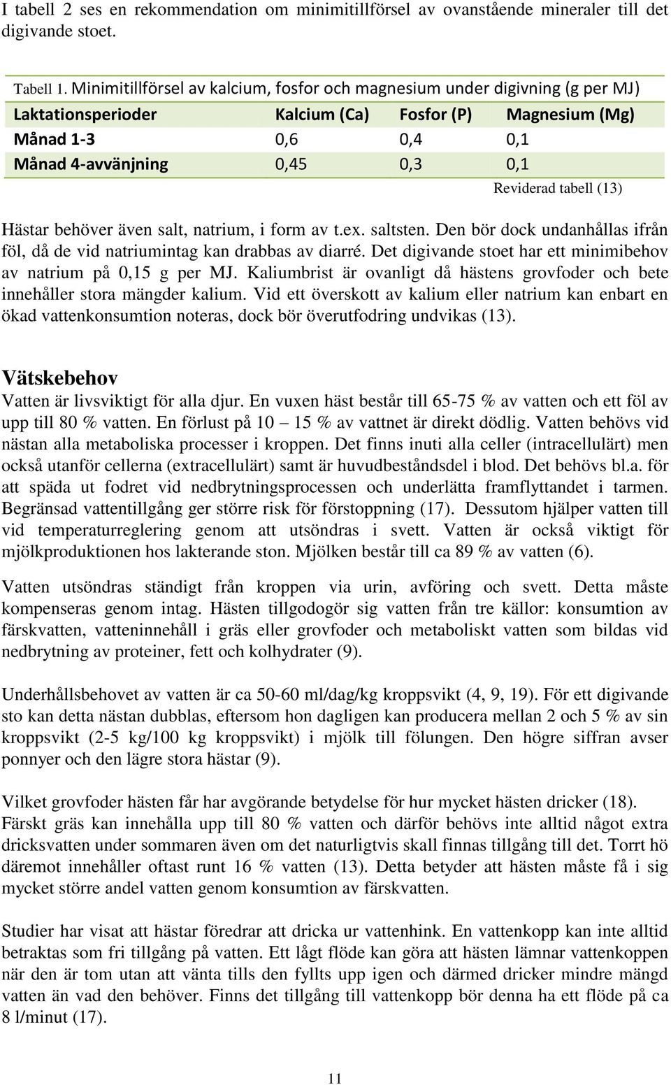 tabell (13) Hästar behöver även salt, natrium, i form av t.ex. saltsten. Den bör dock undanhållas ifrån föl, då de vid natriumintag kan drabbas av diarré.