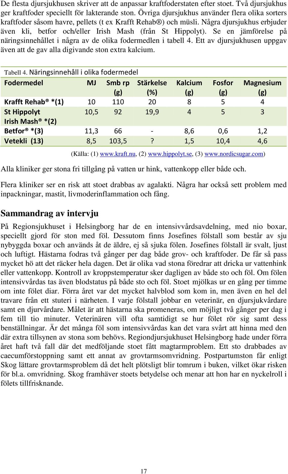 Se en jämförelse på näringsinnehållet i några av de olika fodermedlen i tabell 4. Ett av djursjukhusen uppgav även att de gav alla digivande ston extra kalcium. Tabell 4.
