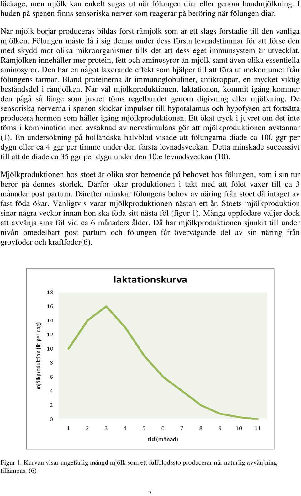 Fölungen måste få i sig denna under dess första levnadstimmar för att förse den med skydd mot olika mikroorganismer tills det att dess eget immunsystem är utvecklat.