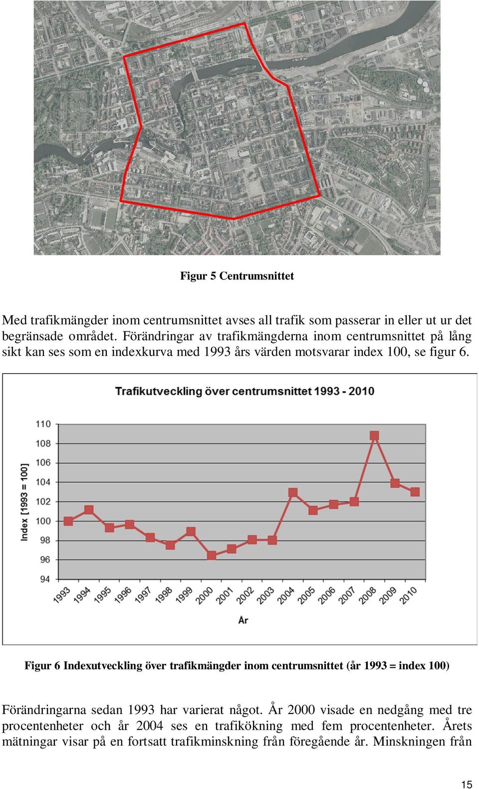 Figur 6 Indexutveckling över trafikmängder inom centrumsnittet (år 1993 = index 100) Förändringarna sedan 1993 har varierat något.