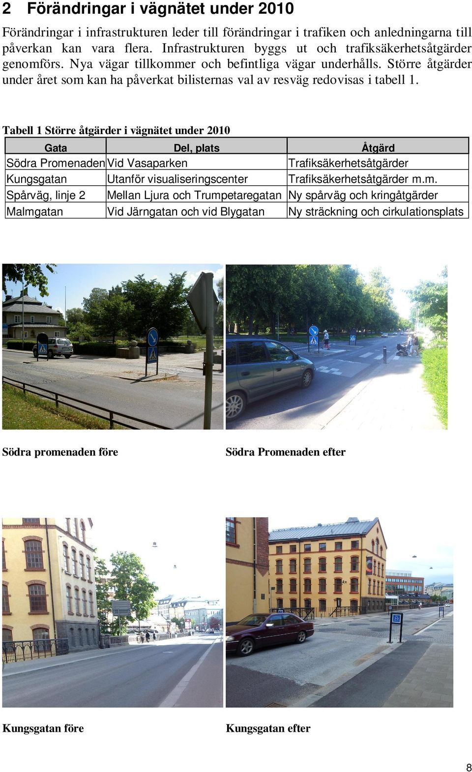 Större åtgärder under året som kan ha påverkat bilisternas val av resväg redovisas i tabell 1.