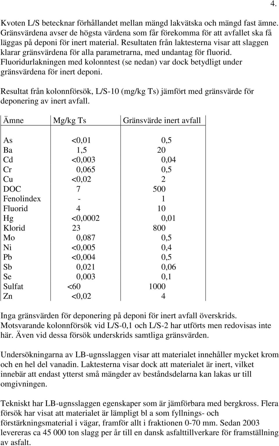 Fluoridurlakningen med kolonntest (se nedan) var dock betydligt under gränsvärdena för inert deponi.