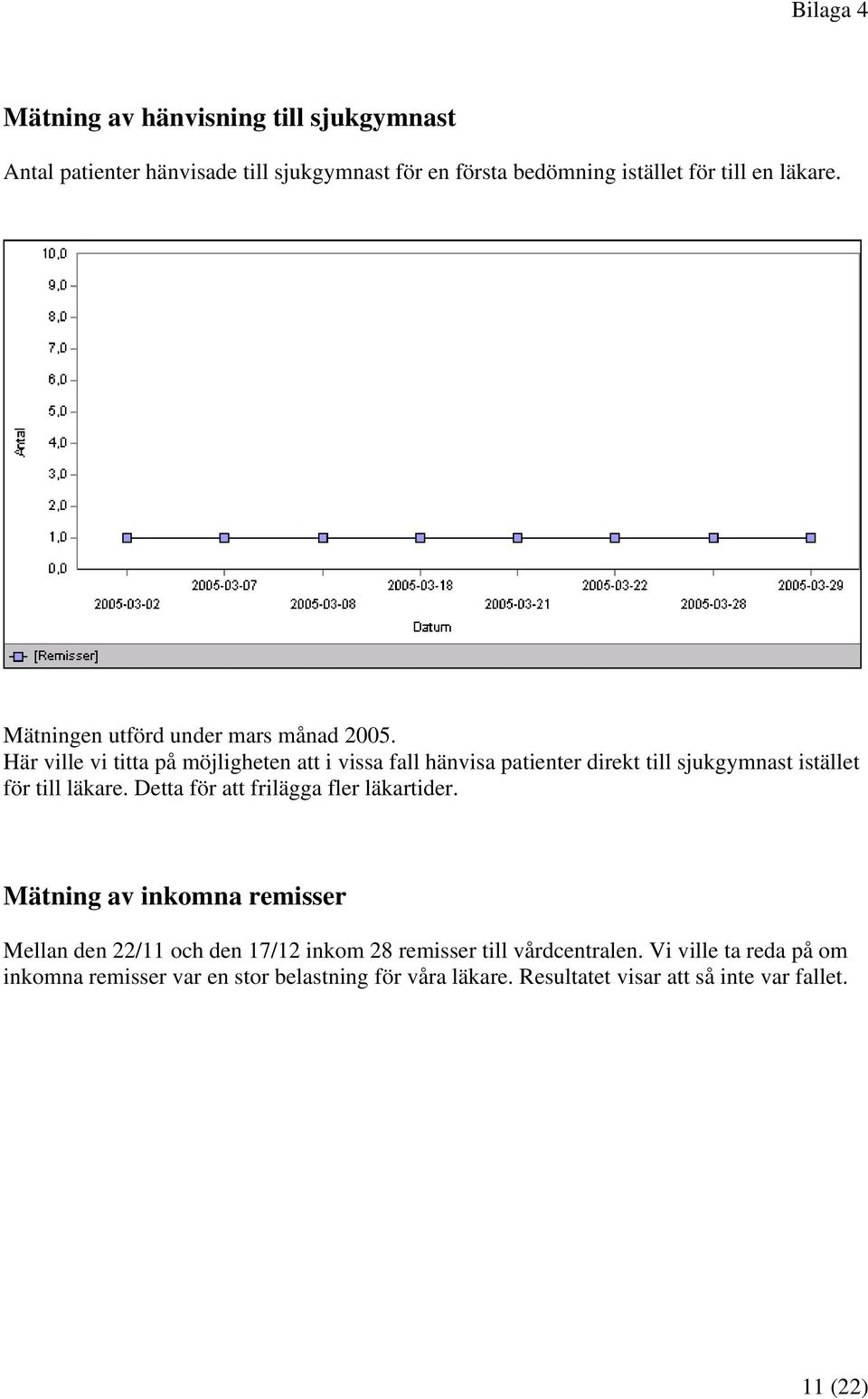 Här ville vi titta på möjligheten att i vissa fall hänvisa patienter direkt till sjukgymnast istället för till läkare.