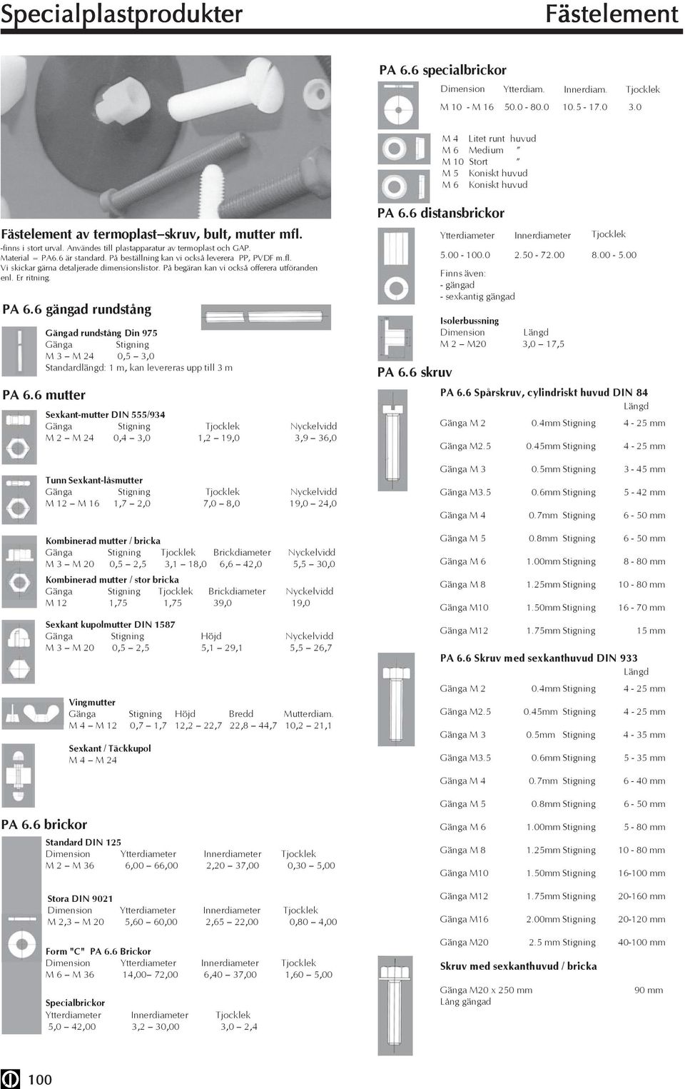 Användes till plastapparatur av termoplast och GAP. Material = PA6.6 är standard. På beställning kan vi också leverera PP, PVDF m.fl. Vi skickar gärna detaljerade dimensionslistor.