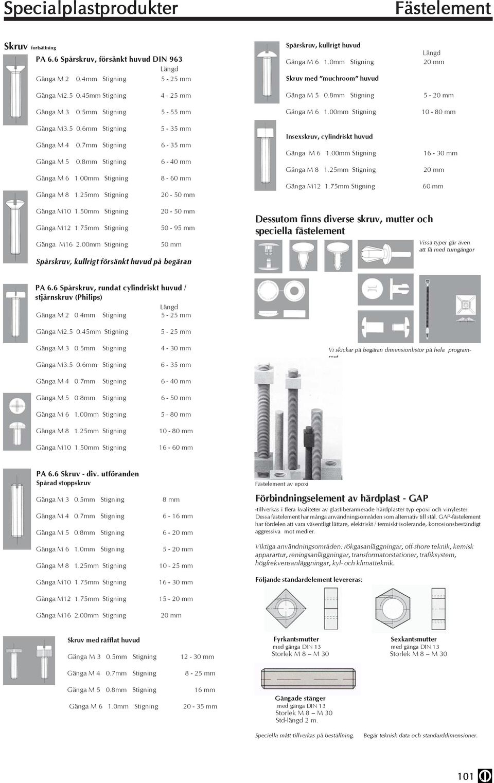 75mm Stigning 50-95 mm Gänga M16 2.00mm Stigning 50 mm Spårskruv, kullrigt försänkt huvud på begäran Spårskruv, kullrigt huvud Gänga M 6 1.0mm Stigning 20 mm Skruv med muchroom huvud Gänga M 5 0.