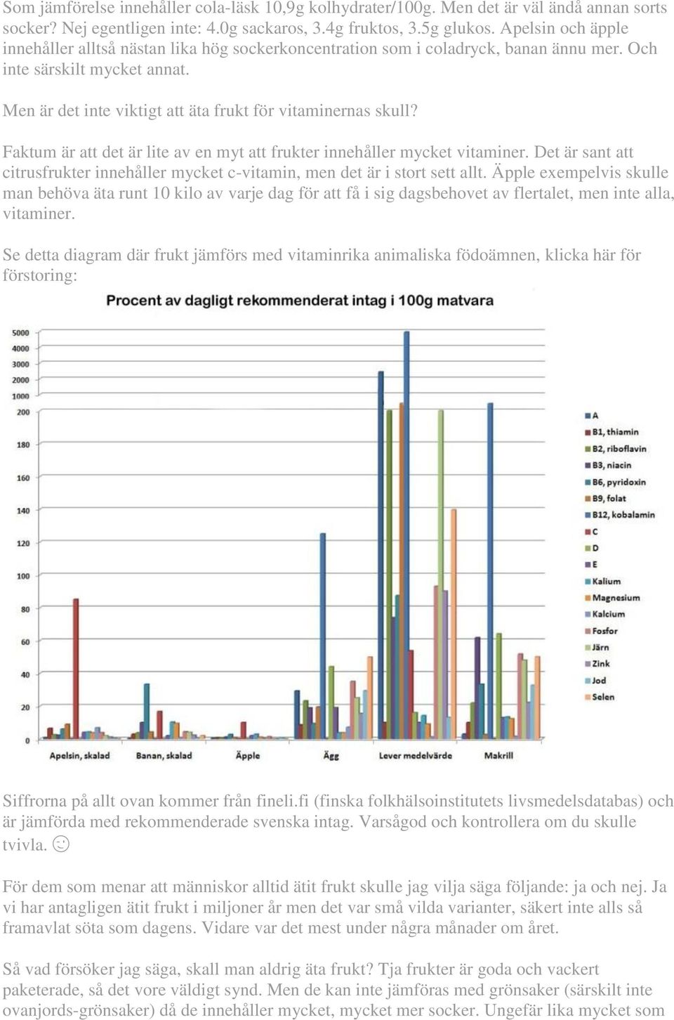 Faktum är att det är lite av en myt att frukter innehåller mycket vitaminer. Det är sant att citrusfrukter innehåller mycket c-vitamin, men det är i stort sett allt.