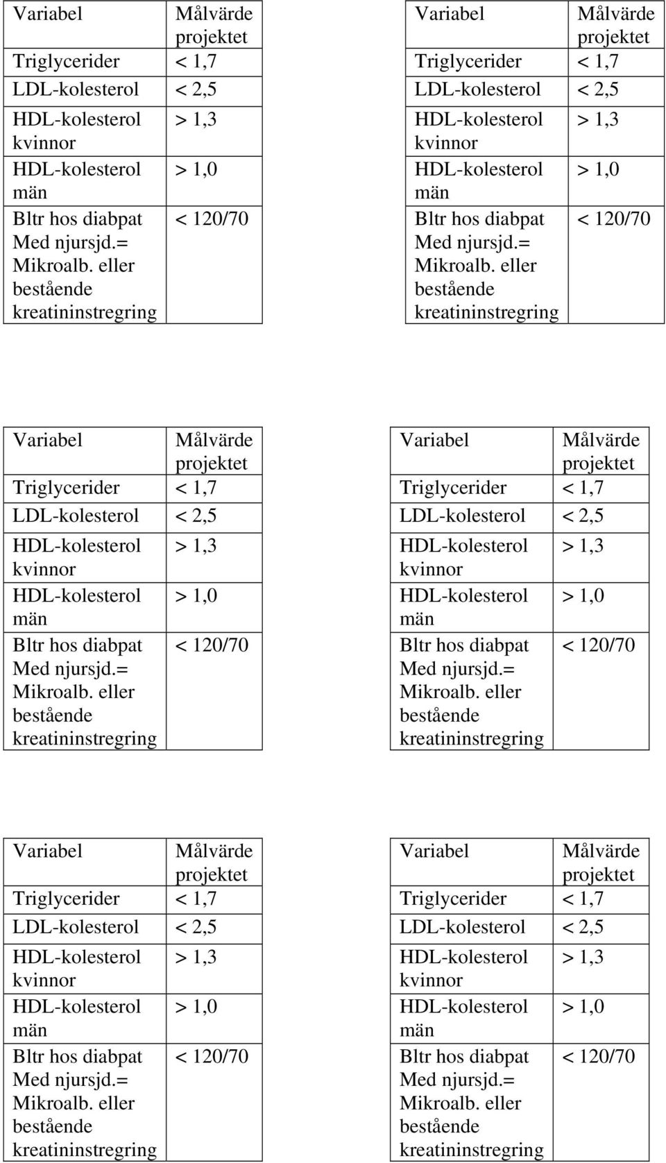 kreatininstregring