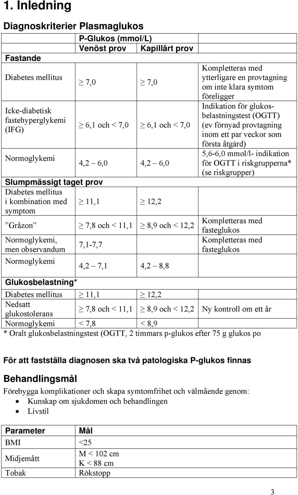 8,8 Kompletteras med ytterligare en provtagning om inte klara symtom föreligger Indikation för glukosbelastningstest (OGTT) (ev förnyad provtagning inom ett par veckor som första åtgärd) 5,6-6,0