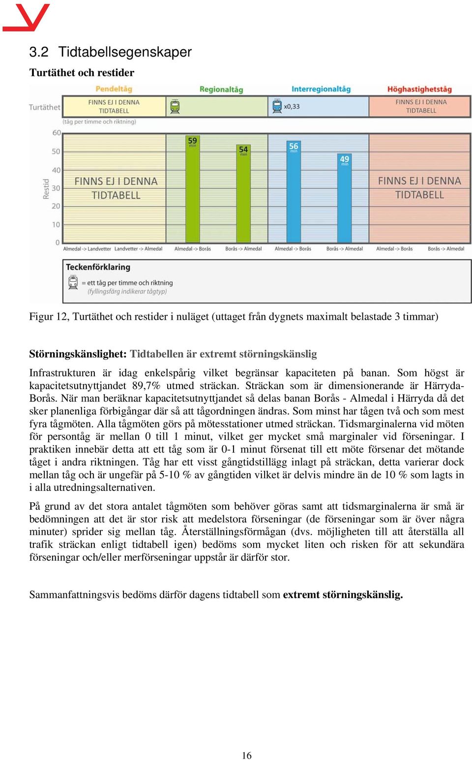 När man beräknar kapacitetsutnyttjandet så delas banan Borås - Almedal i Härryda då det sker planenliga förbigångar där så att tågordningen ändras. Som minst har tågen två och som mest fyra tågmöten.