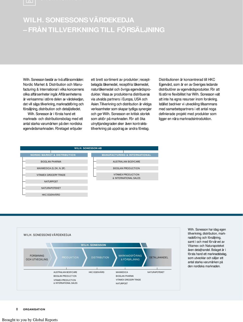 affärsenheterna är verksamma i större delen av värdekedjan, det vill säga tillverkning, marknadsföring och försäljning, distribution och detaljistledet. Wilh.