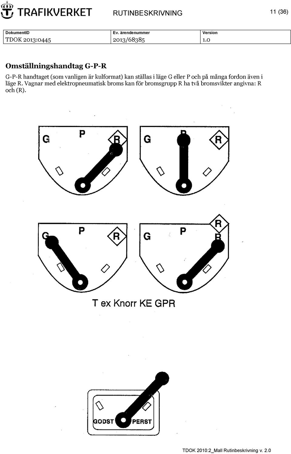 eller P och på många fordon även i läge R.