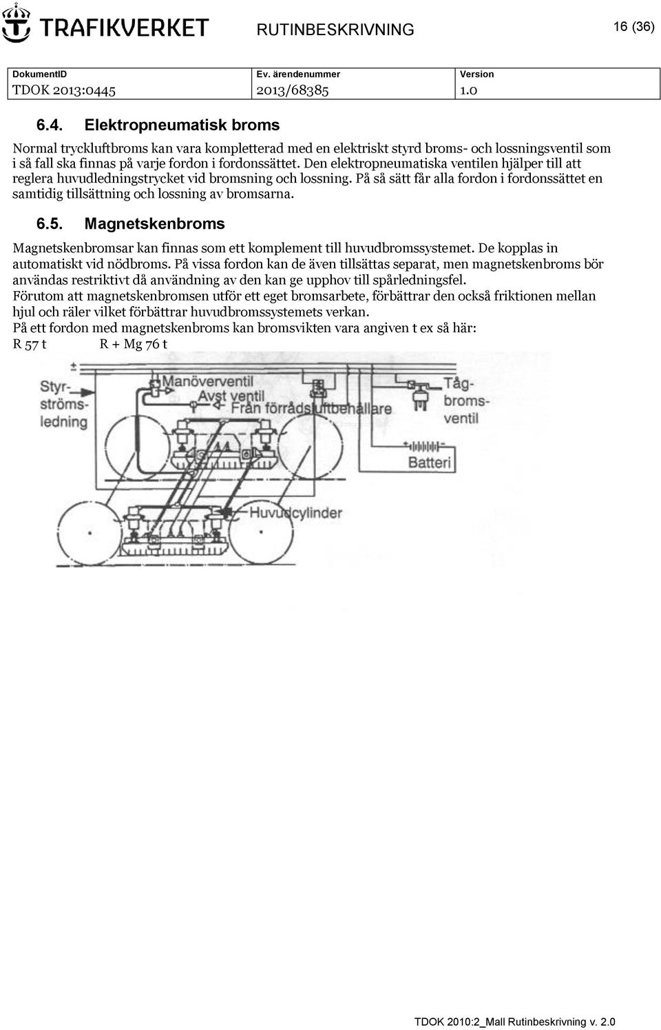 Den elektropneumatiska ventilen hjälper till att reglera huvudledningstrycket vid bromsning och lossning. På så sätt får alla fordon i fordonssättet en samtidig tillsättning och lossning av bromsarna.