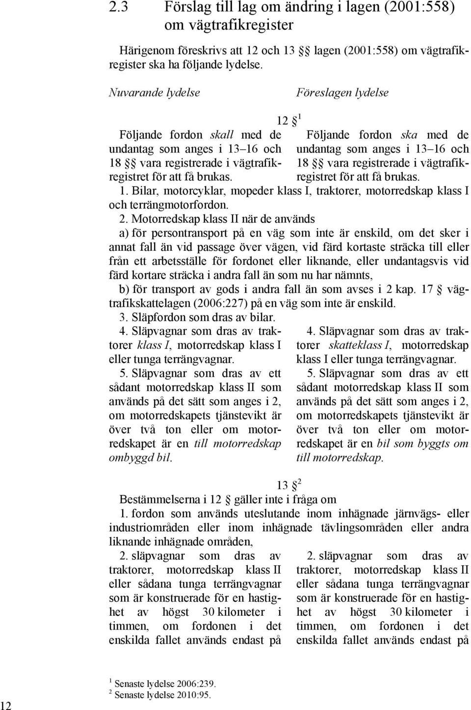 12 1 Följande fordon ska med de undantag som anges i 13 16 och 18 vara registrerade i vägtrafikregistret för att få brukas. 1. Bilar, motorcyklar, mopeder klass I, traktorer, motorredskap klass I och terrängmotorfordon.